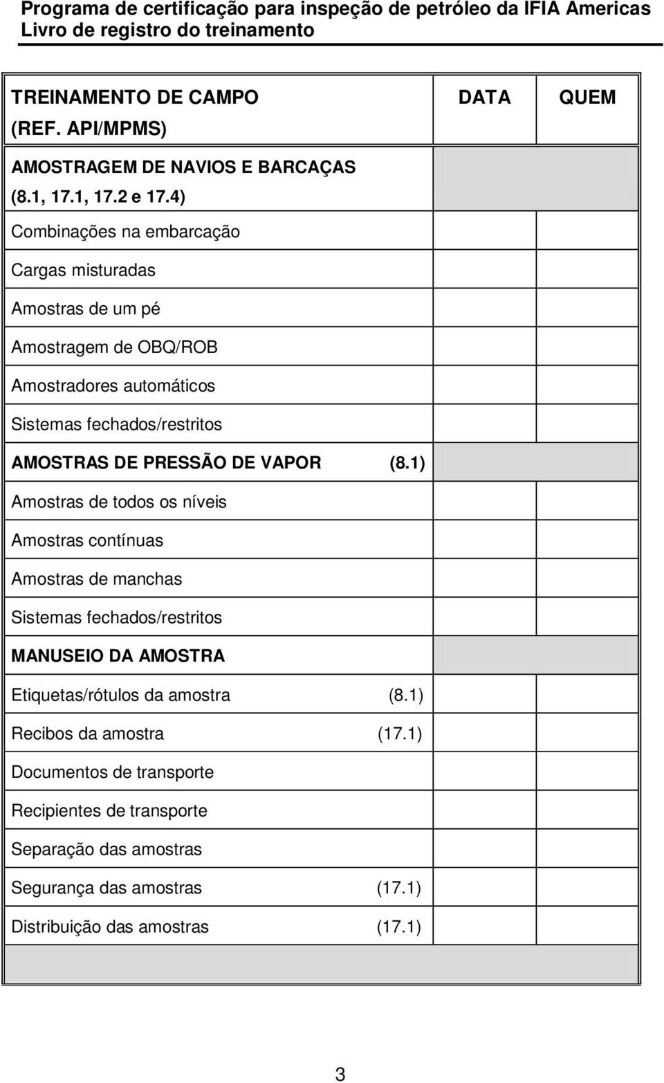 fechados/restritos AMOSTRAS DE PRESSÃO DE VAPOR (8.