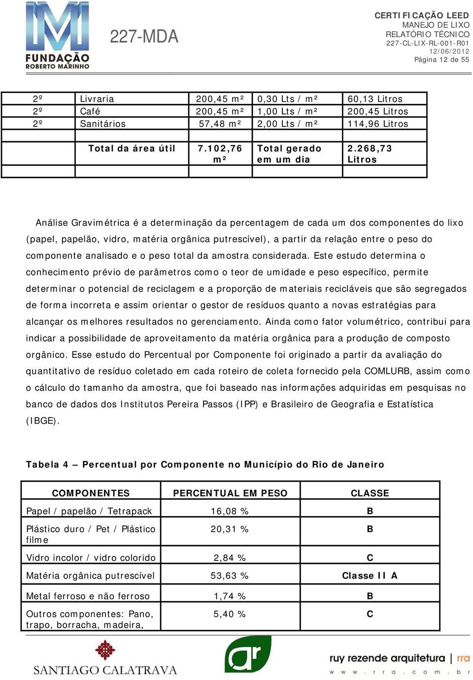 268,73 Litros Análise Gravimétrica é a determinação da percentagem de cada um dos componentes do lixo (papel, papelão, vidro, matéria orgânica putrescível), a partir da relação entre o peso do