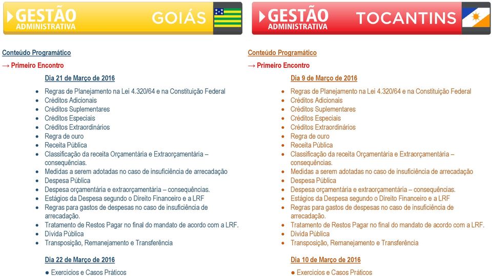 Extraorçamentária consequências. Medidas a serem adotadas no caso de insuficiência de arrecadação Despesa Pública Despesa orçamentária e extraorçamentária consequências.