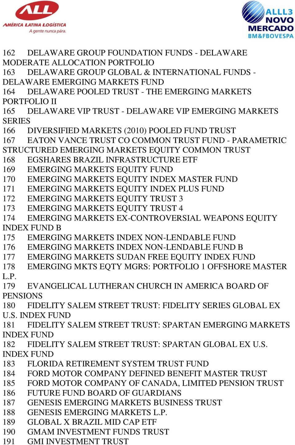 EMERGING MARKETS EQUITY COMMON TRUST 168 EGSHARES BRAZIL INFRASTRUCTURE ETF 169 EMERGING MARKETS EQUITY FUND 170 EMERGING MARKETS EQUITY INDEX MASTER FUND 171 EMERGING MARKETS EQUITY INDEX PLUS FUND