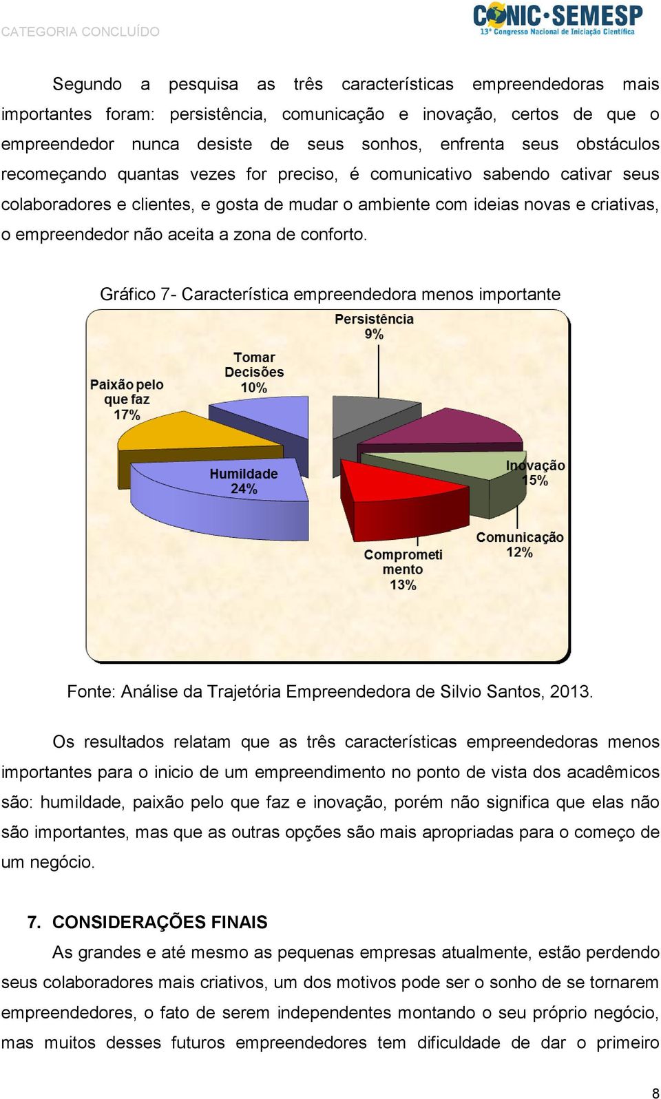 zona de conforto. Gráfico 7- Característica empreendedora menos importante Fonte: Análise da Trajetória Empreendedora de Silvio Santos, 2013.