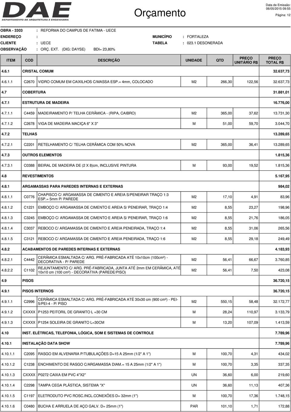 044,70 4.7.2 TELHAS 13.289,65 4.7.2.1 C2201 RETELHAMENTO C/ TELHA CERÂMICA COM 50% NOVA 365,00 36,41 13.289,65 4.7.3 OUTROS ELEMENTOS 1.815,36 4.7.3.1 C0388 BEIRAL DE MADEIRA DE (2 X 8)cm, INCLUSIVE PINTURA M 93,00 19,52 1.