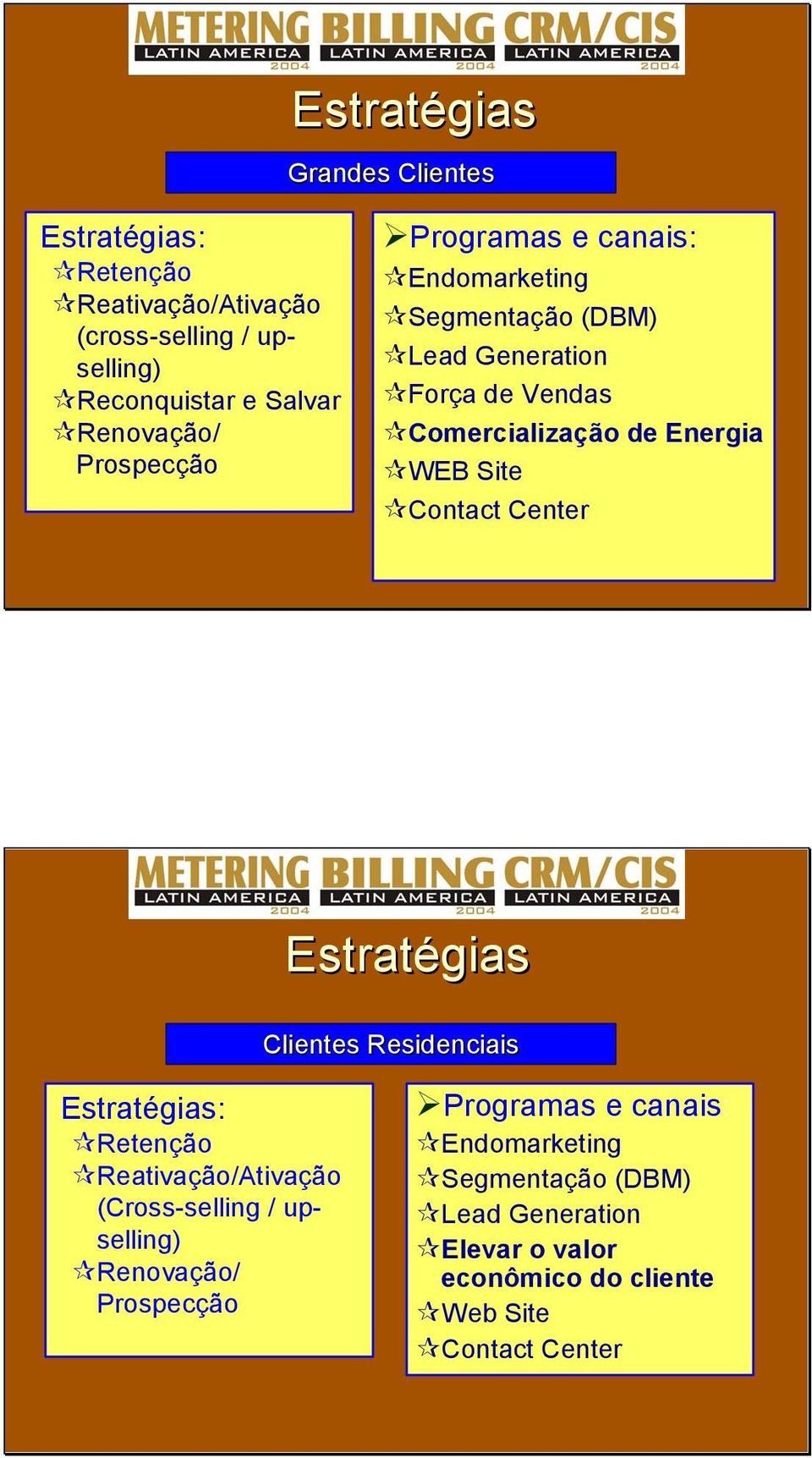 Contact Center Estratégias Clientes Residenciais Estratégias: Retenção Reativação/Ativação (Cross selling / upselling) Renovação/