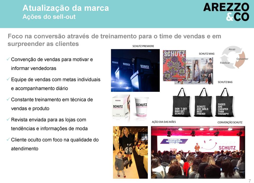 individuais e acompanhamento diário SCHUTZ BAG Constante treinamento em técnica de vendas e produto Revista enviada para as