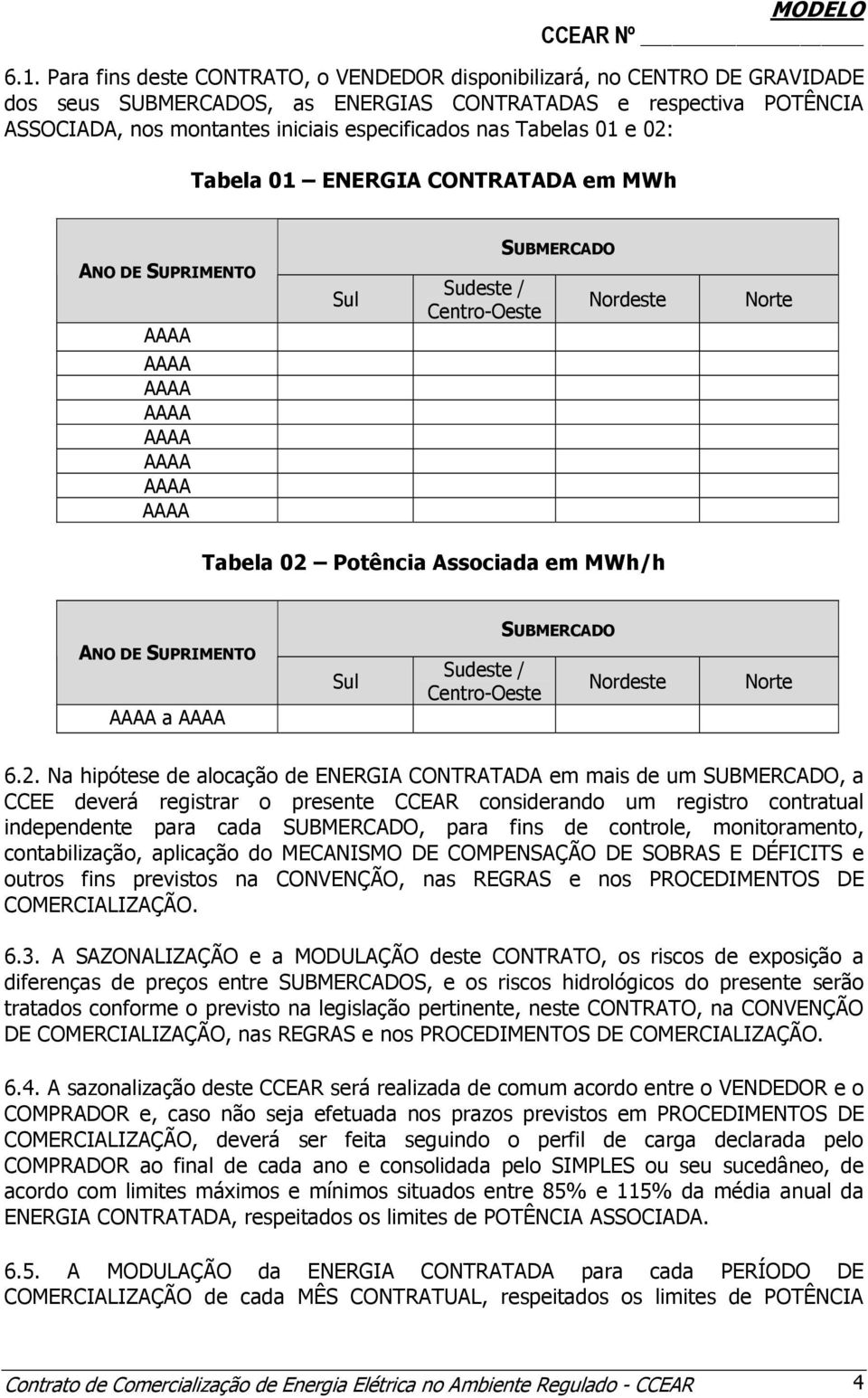 MWh/h SUBMERCADO ANO DE SUPRIMENTO AAAA a AAAA Sul Sudeste / Centro-Oeste Nordeste Norte 6.2.