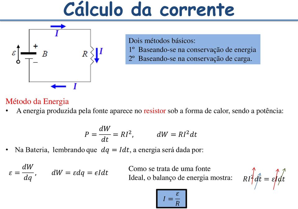 Método da Energia A energia produzida pela fonte aparece no resistor sob