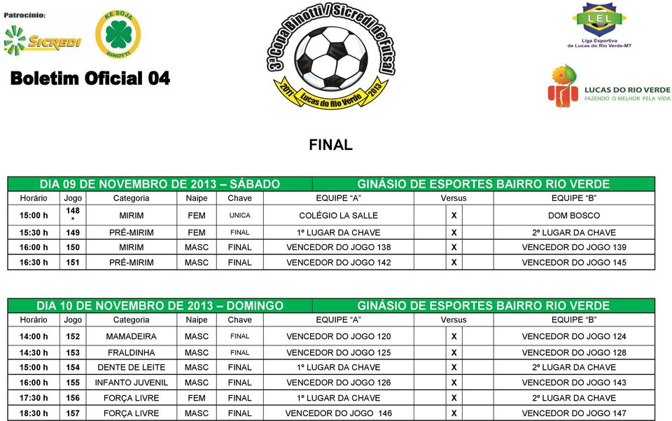 DO JOGO 120 X VENCEDOR DO JOGO 124 14:30 h 153 FRALDINHA MASC FINAL VENCEDOR DO JOGO 125 X VENCEDOR DO JOGO 128 15:00 h 154 DENTE DE LEITE MASC FINAL 1º LUGAR DA CHAVE X 2º LUGAR DA CHAVE 16:00 h 155