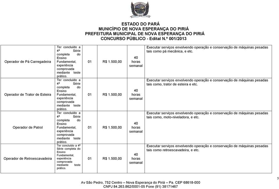 teste prático. Ter concluído a 4ª Série completa do Fundamental, experiência comprovada mediante teste prático.