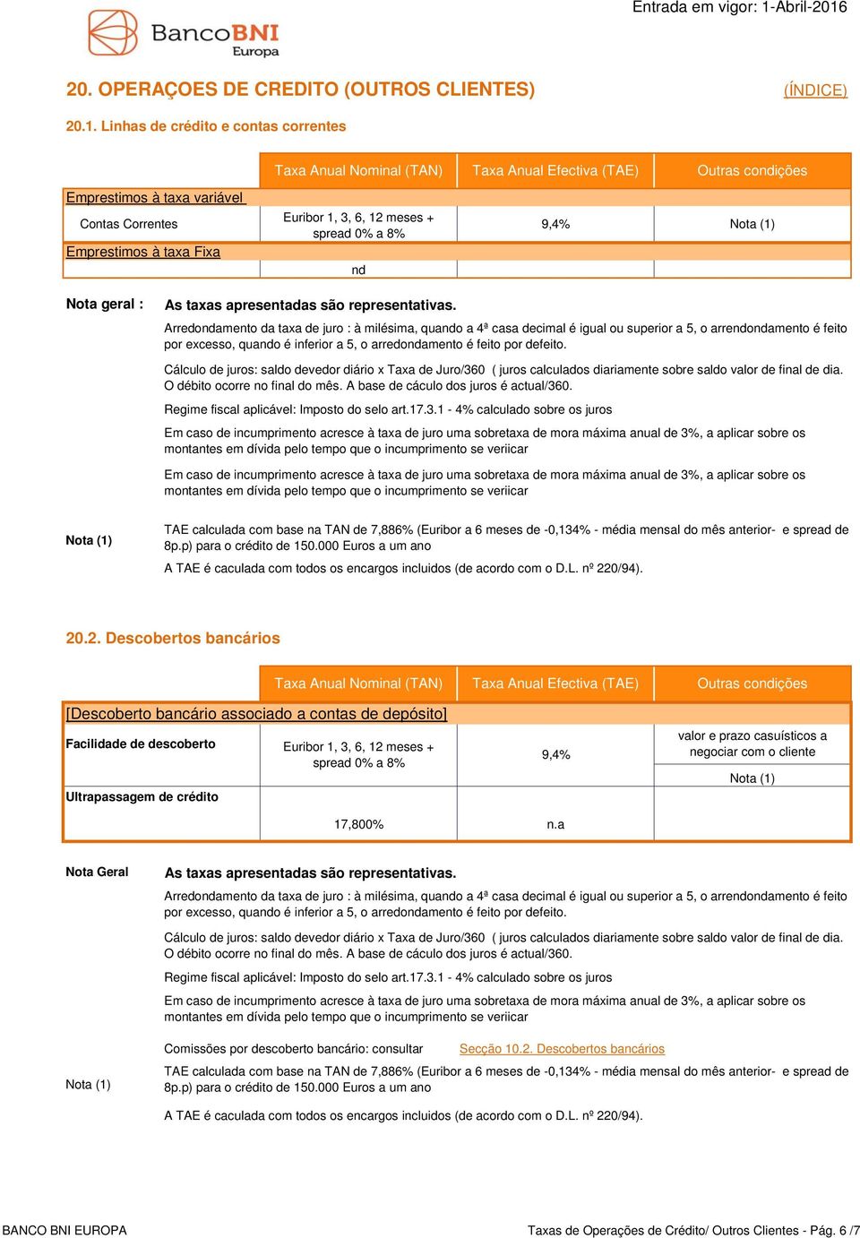 de -0,134% - média mensal do mês anterior- e spread de 8p.p) para o crédito de 150.000 Euros a um ano A TAE é caculada com todos os encargos incluidos (de acordo com o D.L. nº 22