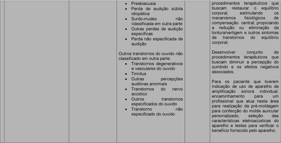 Transtorno não especificado do ouvido procedimentos terapêuticos que buscam restaurar o equilíbrio corporal, estimulando os mecanismos fisiológicos de compensação central, propiciando a redução ou