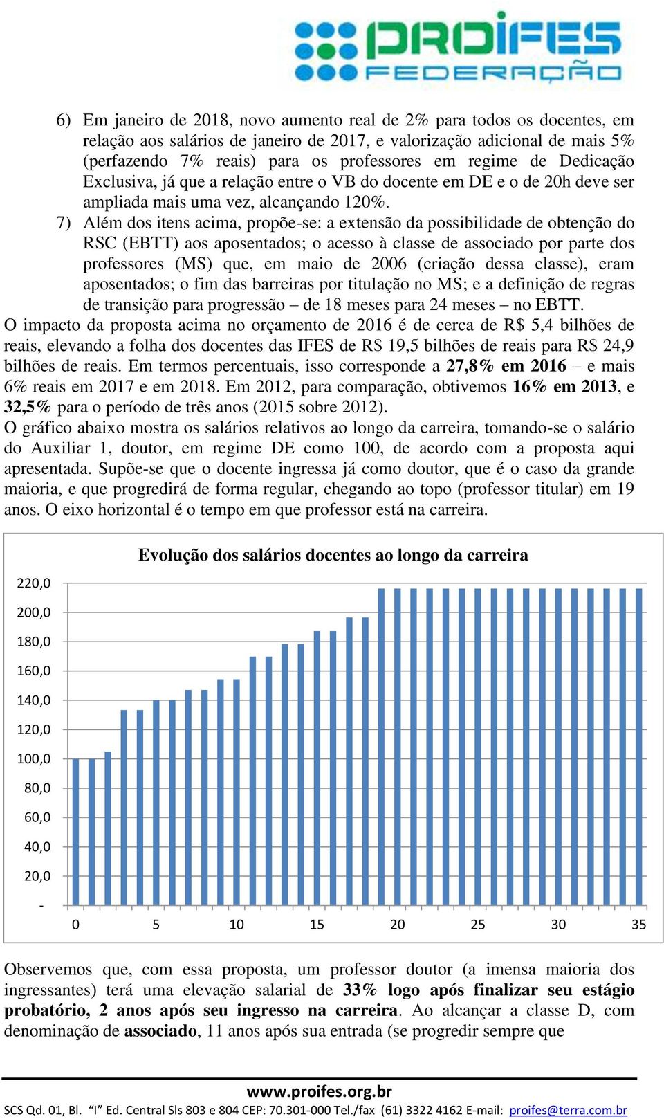 7) Além dos itens acima, propõe-se: a extensão da possibilidade de obtenção do RSC (EBTT) aos aposentados; o acesso à classe de associado por parte dos professores (MS) que, em maio de 2006 (criação