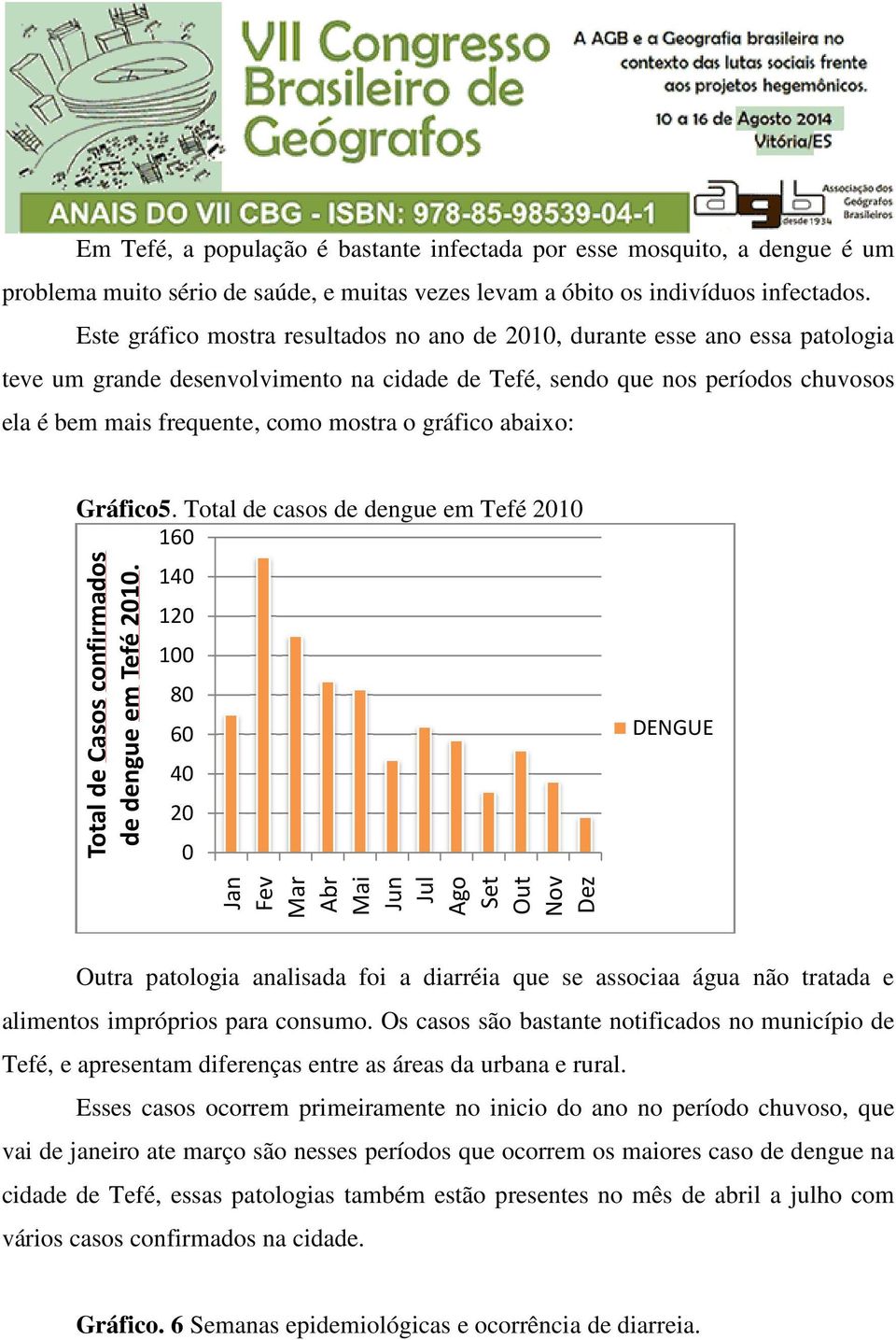 o gráfico abaixo: Gráfico5.. Total de casos de dengue em Tefé 2010 160 140 120 100 80 60 40 20 0 Jan Fev Total de Casos confirmados de dengue emtefé 2010.