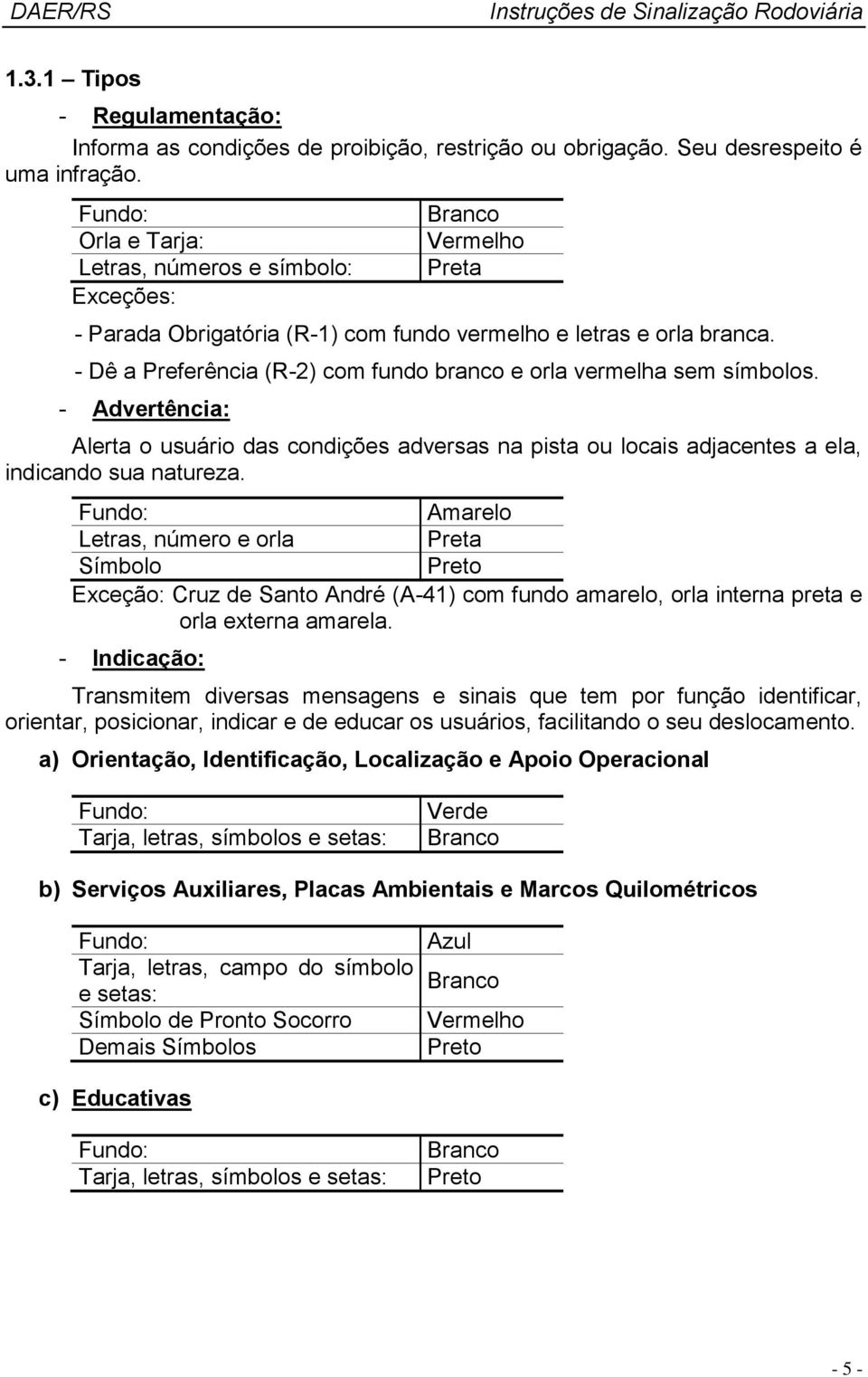 - Dê a Preferência (R-2) com fundo branco e orla vermelha sem símbolos. - Advertência: Alerta o usuário das condições adversas na pista ou locais adjacentes a ela, indicando sua natureza.