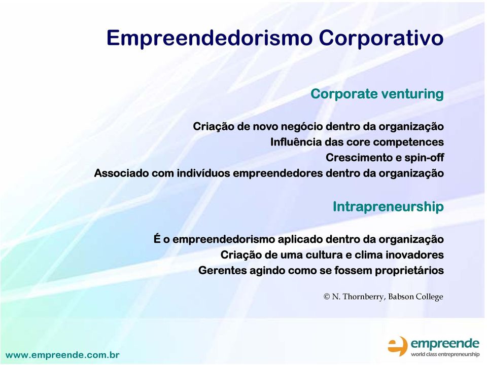 dentro da organização Intrapreneurship É o empreendedorismo aplicado dentro da organização Criação