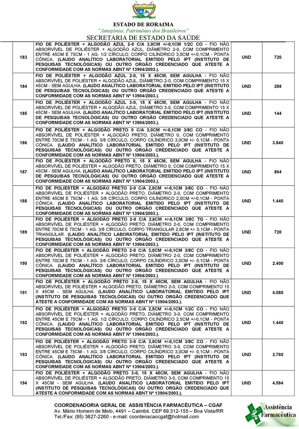 (LAUDO ANALÍTICO LABORATORIAL EMITIDO PELO IPT (INSTITUTO DE PESQUISAS TECNOLÓGICAS) OU OUTRO ORGÃO CREDENCIADO QUE ATESTE A CONFORMIDADE COM AS NORMAS ABNT.