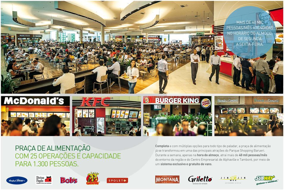 Completa e com múltiplas opções para todo tipo de paladar, a praça de alimentação já se transformou em uma das principais