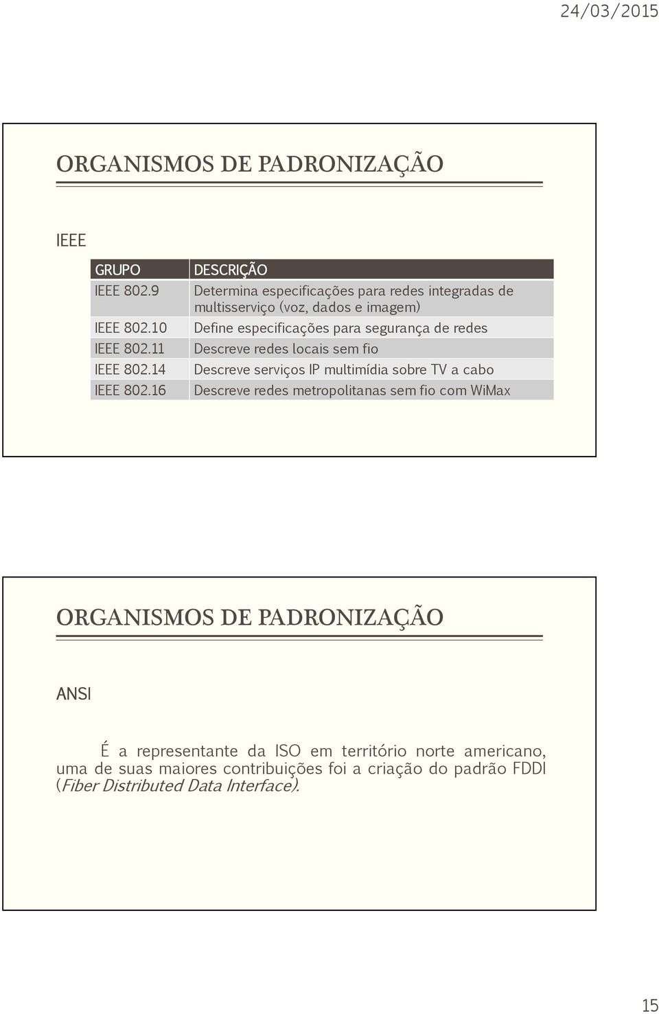 redes Descreve redes locais sem fio Descreve serviços IP multimídia sobre TV a cabo Descreve redes metropolitanas sem fio com WiMax