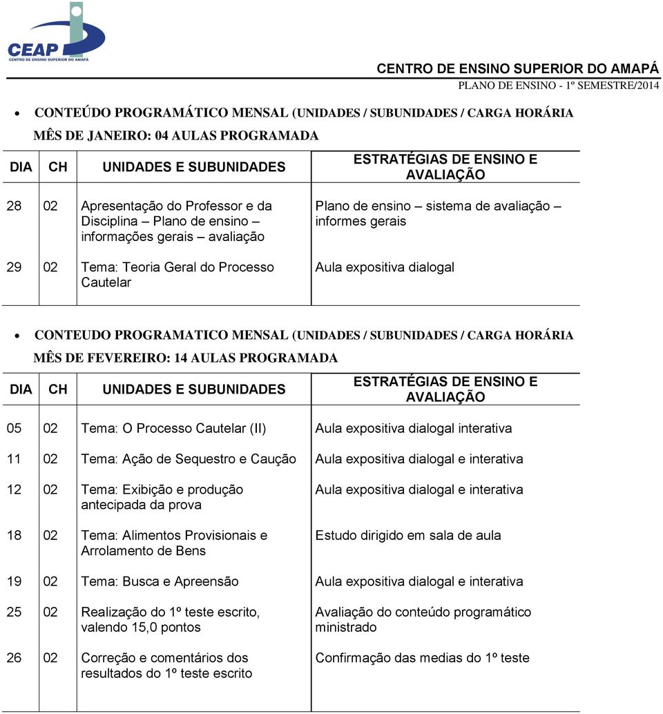 SUBUNIDADES / CARGA HORÁRIA MÊS DE FEVEREIRO: 14 AULAS PROGRAMADA 05 Tema: O Processo Cautelar (II) Aula expositiva dialogal interativa 11 Tema: Ação de Sequestro e Caução 12 Tema: Exibição e