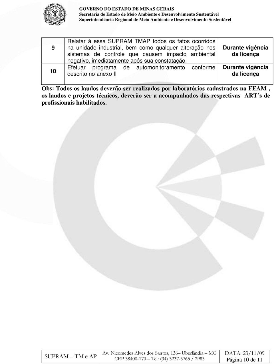 Efetuar programa de automonitoramento conforme descrito no anexo II Durante vigência da licença Durante vigência da licença Obs: Todos