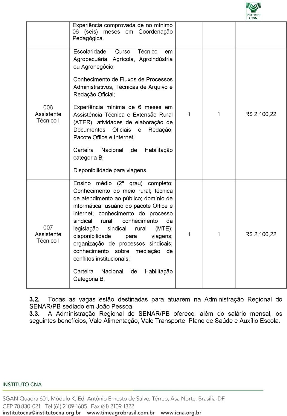 6 meses em Assistência Técnica e Extensão Rural (ATER), atividades de elaboração de Documentos Oficiais e Redação, Pacote Office e Internet; Carteira Nacional de Habilitação categoria B;