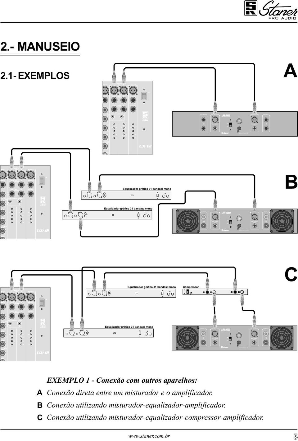 bandas; mono Compressor C Equalizador gráfico 31 bandas; mono C EXEMPLO 1 - Conexão com outros aparelhos: