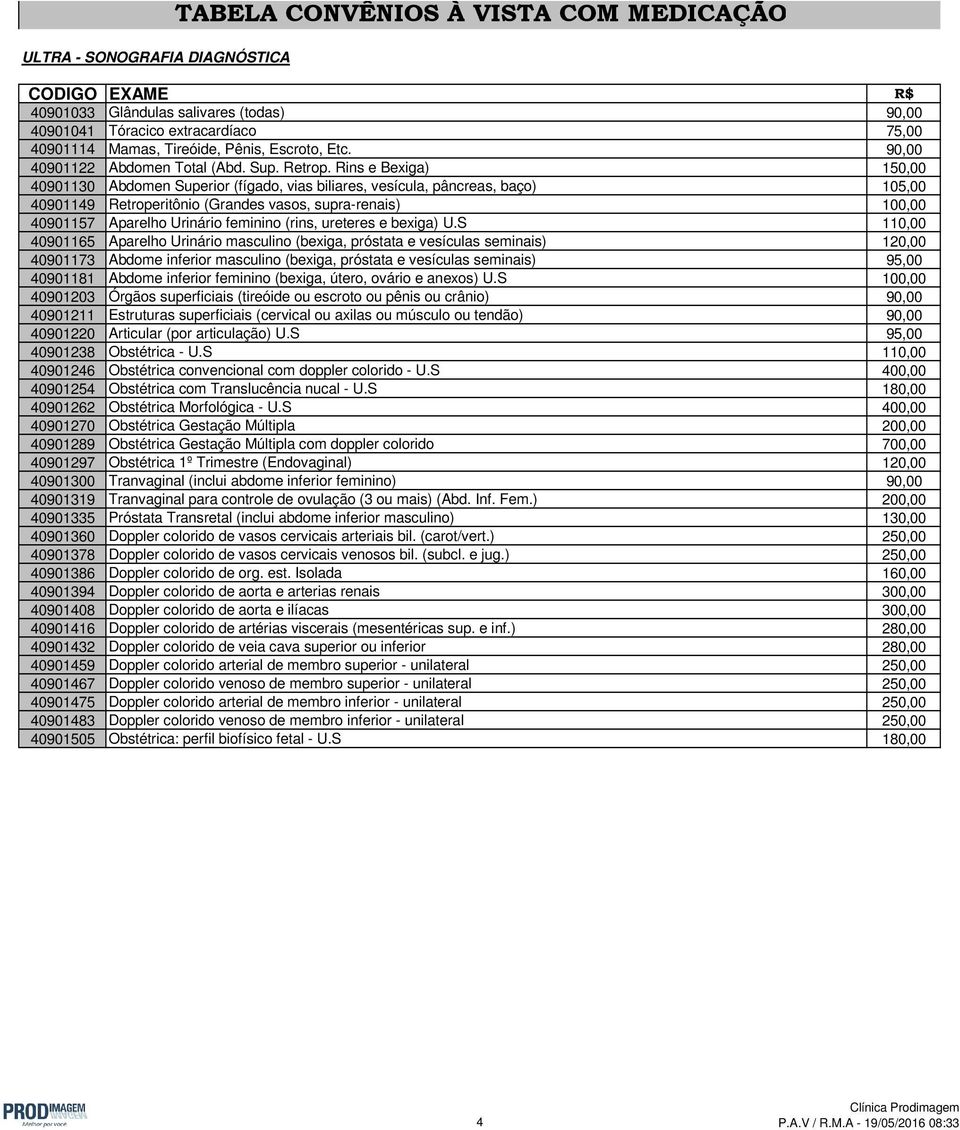 Rins e Bexiga) 150,00 40901130 Abdomen Superior (fígado, vias biliares, vesícula, pâncreas, baço) 105,00 40901149 Retroperitônio (Grandes vasos, supra-renais) 100,00 40901157 Aparelho Urinário