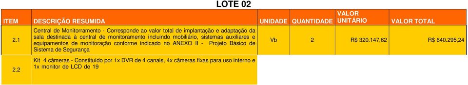 monitoração conforme indicado no ANEXO II - Projeto Básico de Sistema de Segurança Kit 4 câmeras - Constituído por 1x DVR de 4 canais, 4x câmeras fixas para uso interno e 1x monitor de LCD de 19 para