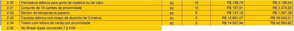 34 Totem com leitora de cartão por proximidade pç 3 R$ 14.527,94 R$ 43.583,82 2.35 No-Break dupla conversão 7,5 kva 220V 3F pc 2 R$ 71.217,96 R$ 142.435,92 2.36 Ar condicionado tipo Split 30.