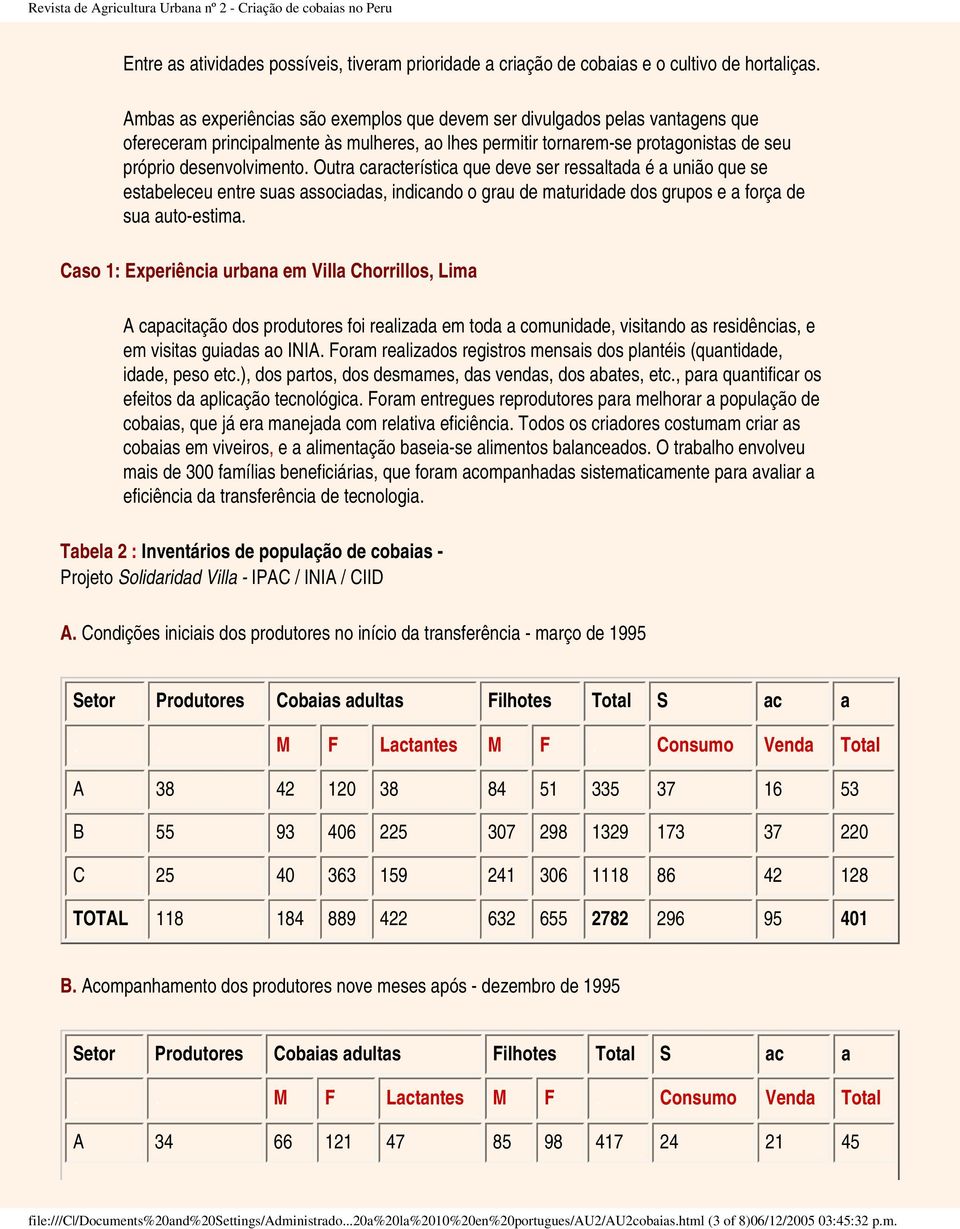 indicando o grau de maturidade dos grupos e a força de sua auto-estima Caso 1: Experiência urbana em Villa Chorrillos, Lima A capacitação dos produtores foi realizada em toda a comunidade, visitando