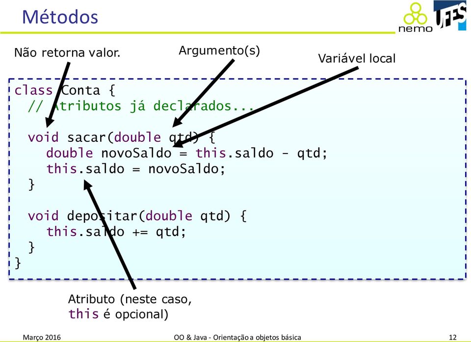 .. void sacar(double qtd) { double novosaldo = this.saldo - qtd; this.