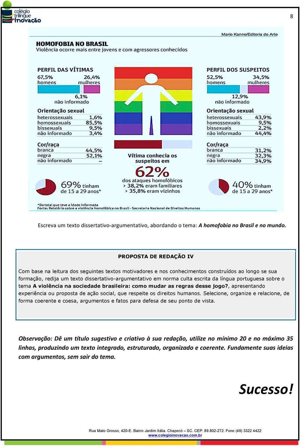 da língua portuguesa sobre o tema A violência na sociedade brasileira: como mudar as regras desse jogo?, apresentando experiência ou proposta de ação social, que respeite os direitos humanos.