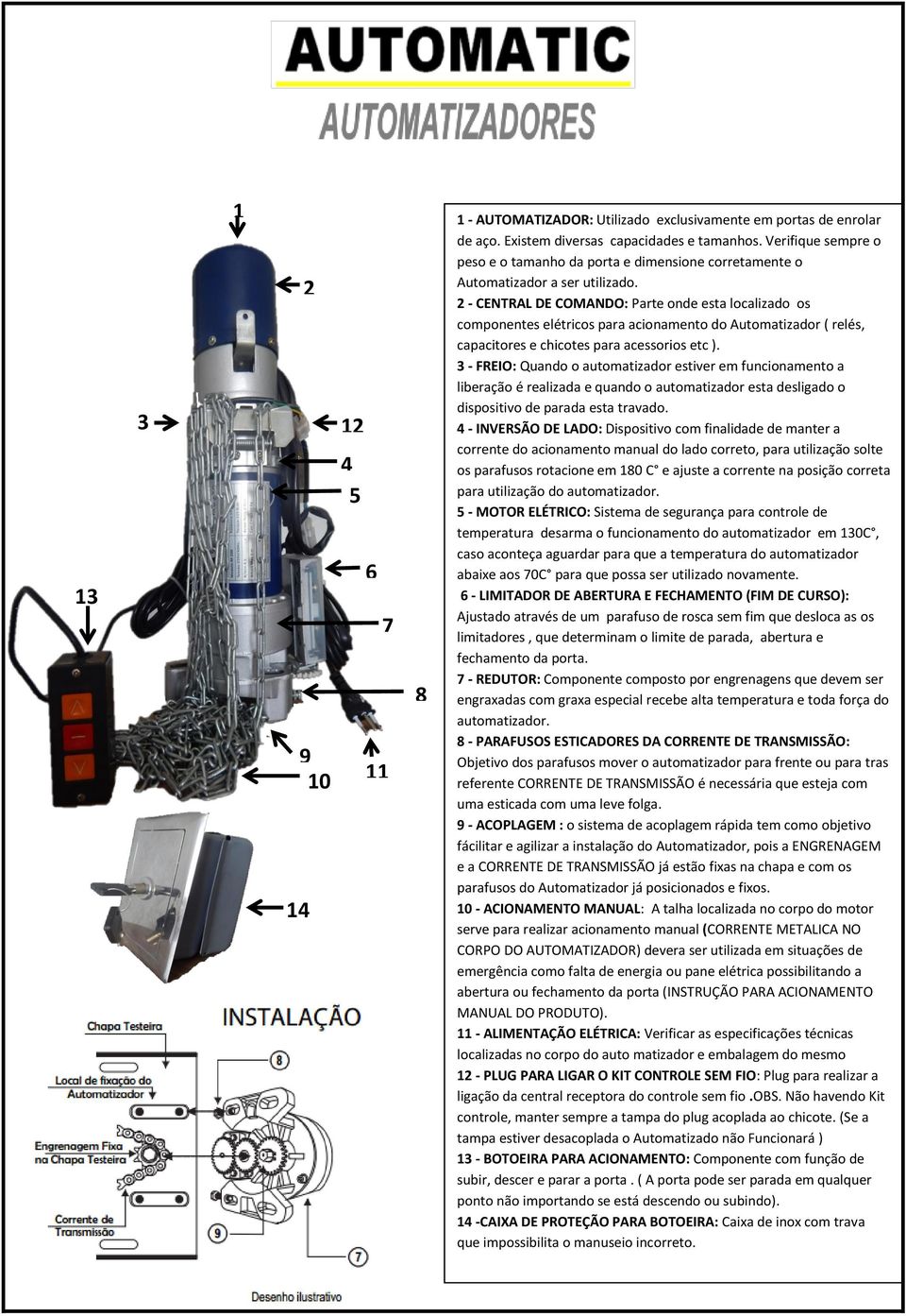 2 - CENTRAL DE COMANDO: Parte onde esta localizado os componentes elétricos para acionamento do Automatizador ( relés, capacitores e chicotes para acessorios etc ).