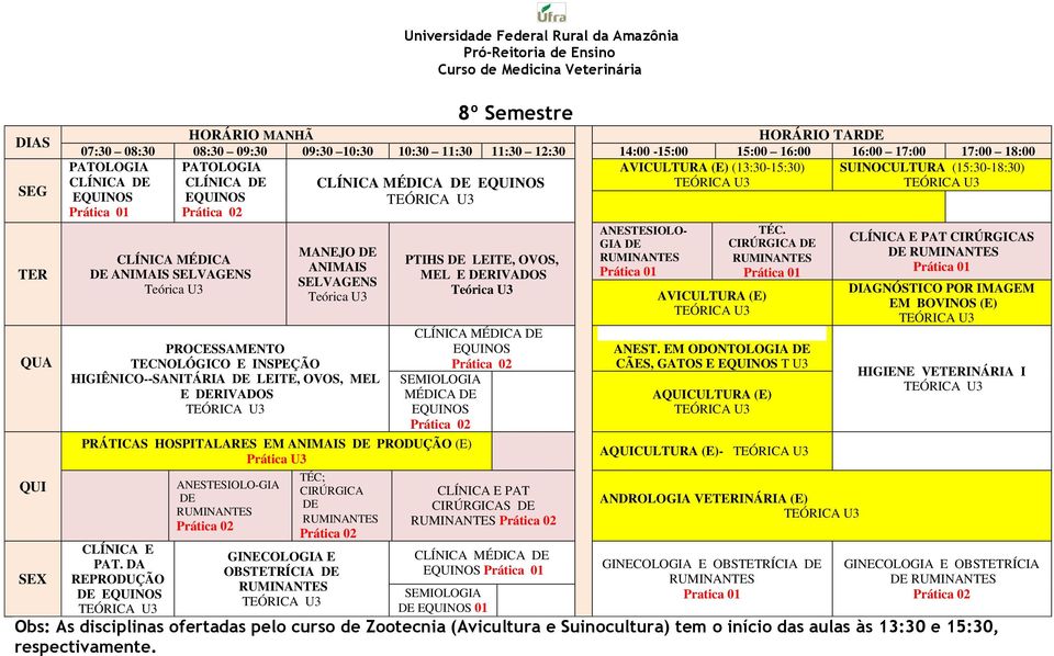 SELVAGENS Teórica U3 PROCESSAMENTO TECNOLÓGICO E INSPEÇÃO HIGIÊNICO- SANITÁRIA DE LEITE, OVOS, MEL E DERIVADOS PTIHS DE LEITE, OVOS, MEL E DERIVADOS Teórica U3 CLÍNICA MÉDICA DE EQUINOS SEMIOLOGIA