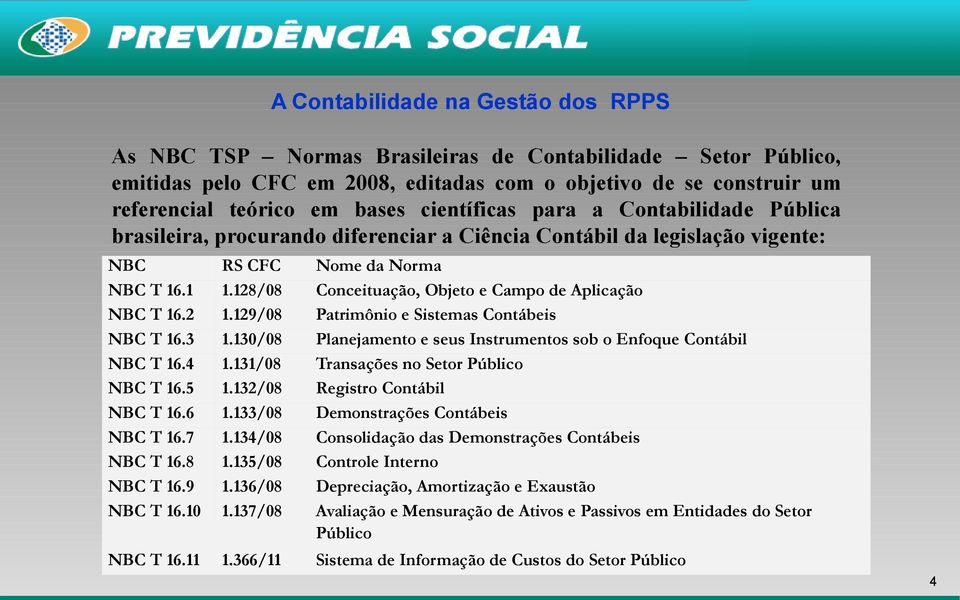 128/08 Conceituação, Objeto e Campo de Aplicação NBC T 16.2 1.129/08 Patrimônio e Sistemas Contábeis NBC T 16.3 1.130/08 Planejamento e seus Instrumentos sob o Enfoque Contábil NBC T 16.4 1.