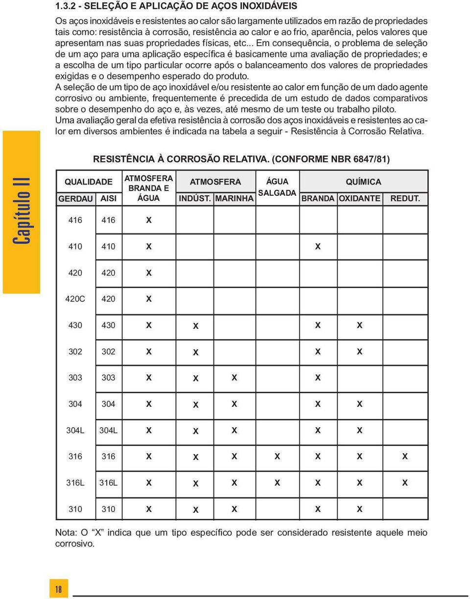 .. Em consequência, o problema de se le ção de um aço para uma aplicação específica é basicamente uma avaliação de pro pri e da des; e a escolha de um tipo particular ocorre após o balanceamento dos