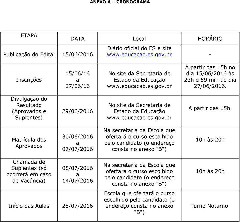 Divulgação do Resultado (Aprovados e Suplentes) 29/06/2016 No site da Secretaria de Estado da Educação www.educacao.es.gov.br A partir das 15h.