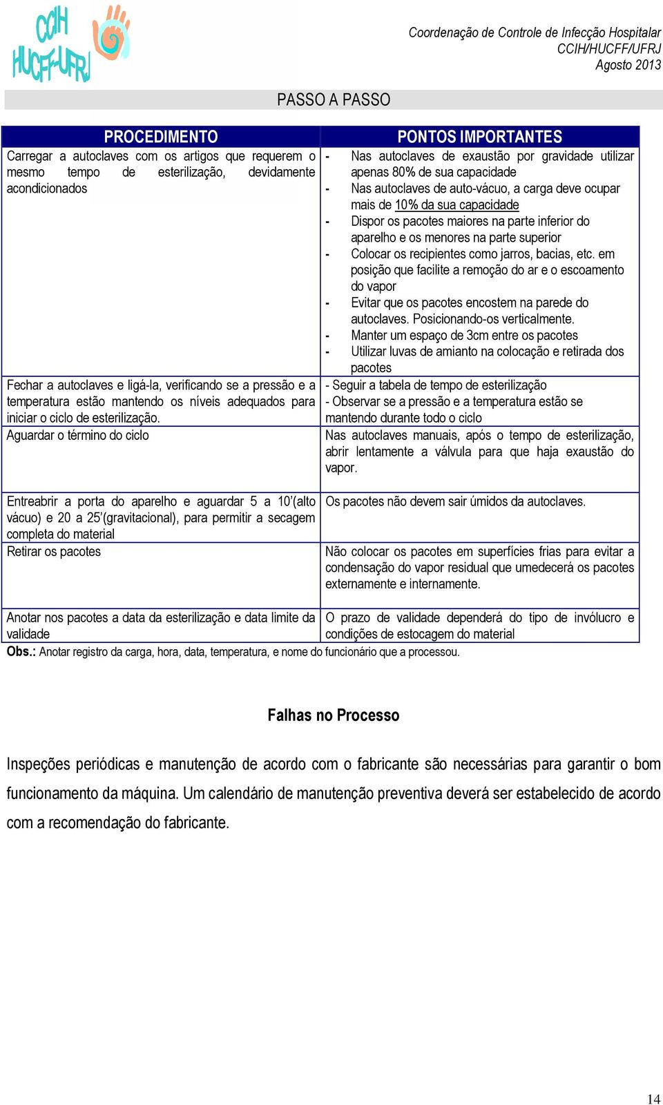 Aguardar o término do ciclo Entreabrir a porta do aparelho e aguardar 5 a 10 (alto vácuo) e 20 a 25 (gravitacional), para permitir a secagem completa do material Retirar os pacotes PASSO A PASSO