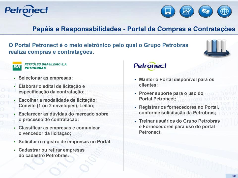 o processo de contratação; Classificar as empresas e comunicar o vencedor da licitação; Solicitar o registro de empresas no Portal; Cadastrar ou retirar empresas do cadastro Petrobras.