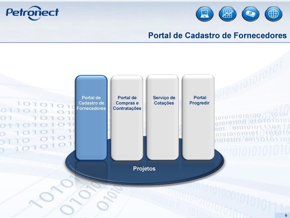 Serviço de Cotações Portal Progredir