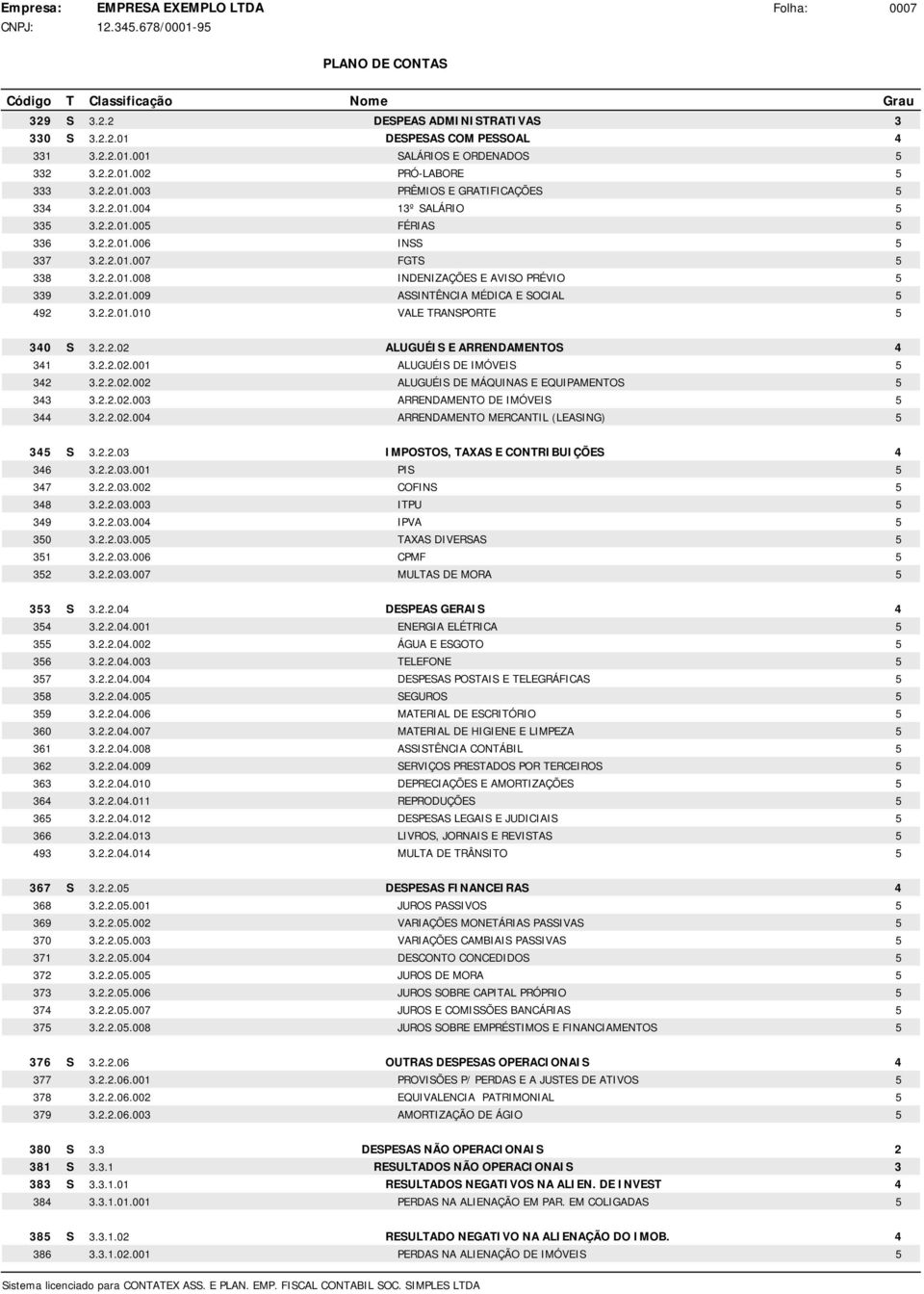 ..0.00 ARRENDAMENTO DE IMÓVEIS...0.00 ARRENDAMENTO MERCANTIL (LEASING) S...0 IMPOSTOS, TAXAS E CONTRIBUIÇÕES 6...0.00 PIS 7...0.00 COFINS 8...0.00 ITPU 9...0.00 IPVA 0...0.00 TAXAS DIVERSAS...0.006 CPMF.