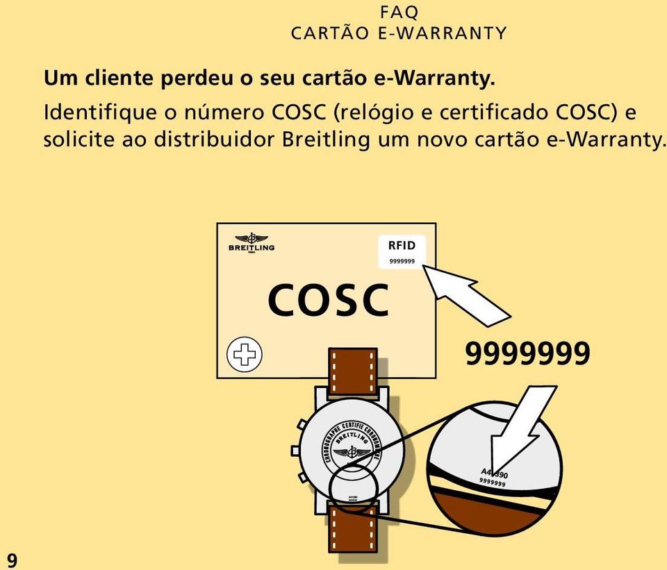 Identifique o número COSC (relógio e certificado