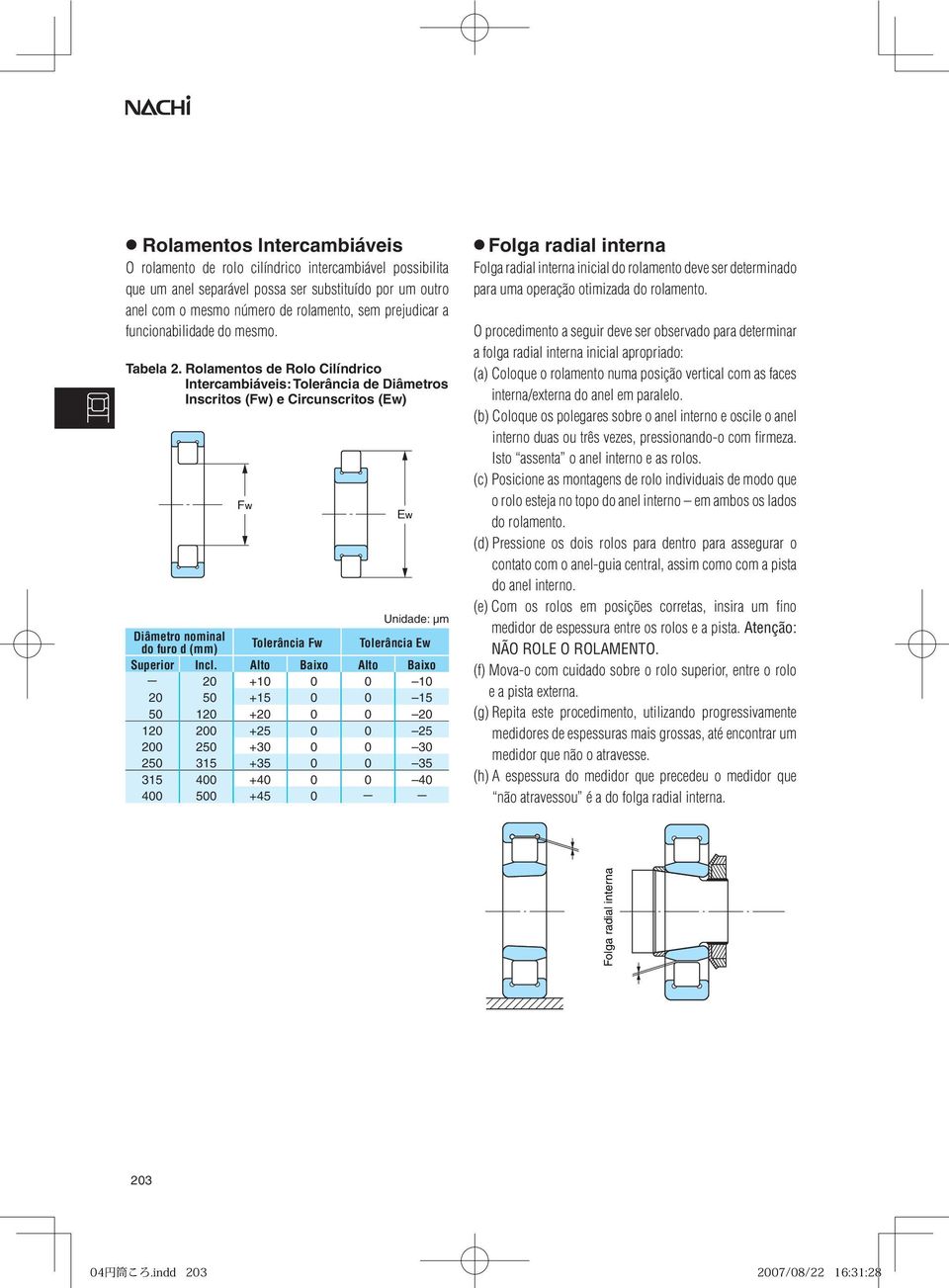 Rolamentos de Rolo Cilíndrico Intercambiáveis: Tolerância de Diâmetros Inscritos (Fw) e Circunscritos (Ew) Unidade: µm Diâmetro nominal do furo d (mm) Tolerância Fw Tolerância Ew Superior Incl.