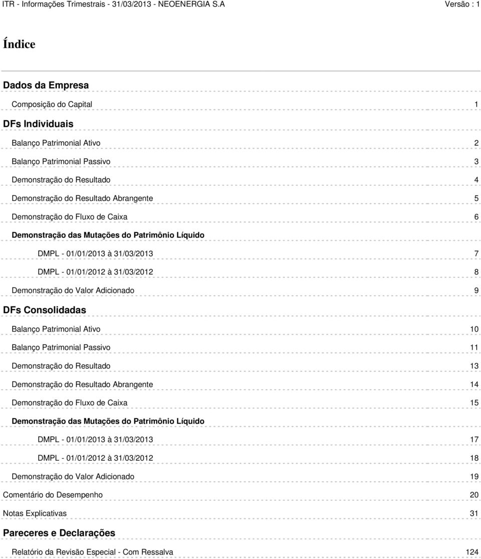 5 Demonstração do Fluxo de Caixa 6 Demonstração das Mutações do Patrimônio Líquido DMPL 01/01/2013 à 31/03/2013 7 DMPL 01/01/2012 à 31/03/2012 8 Demonstração do Valor Adicionado 9 DFs Consolidadas