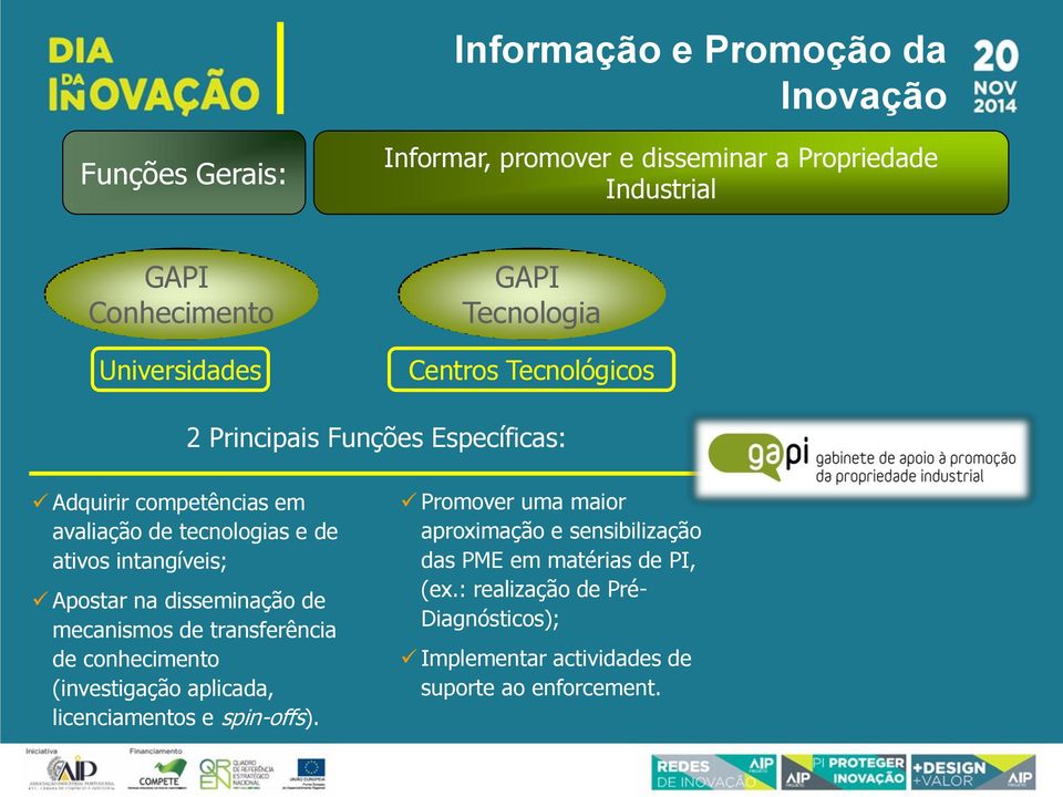 Apostar na disseminação de mecanismos de transferência de conhecimento (investigação aplicada, licenciamentos e spin-offs).