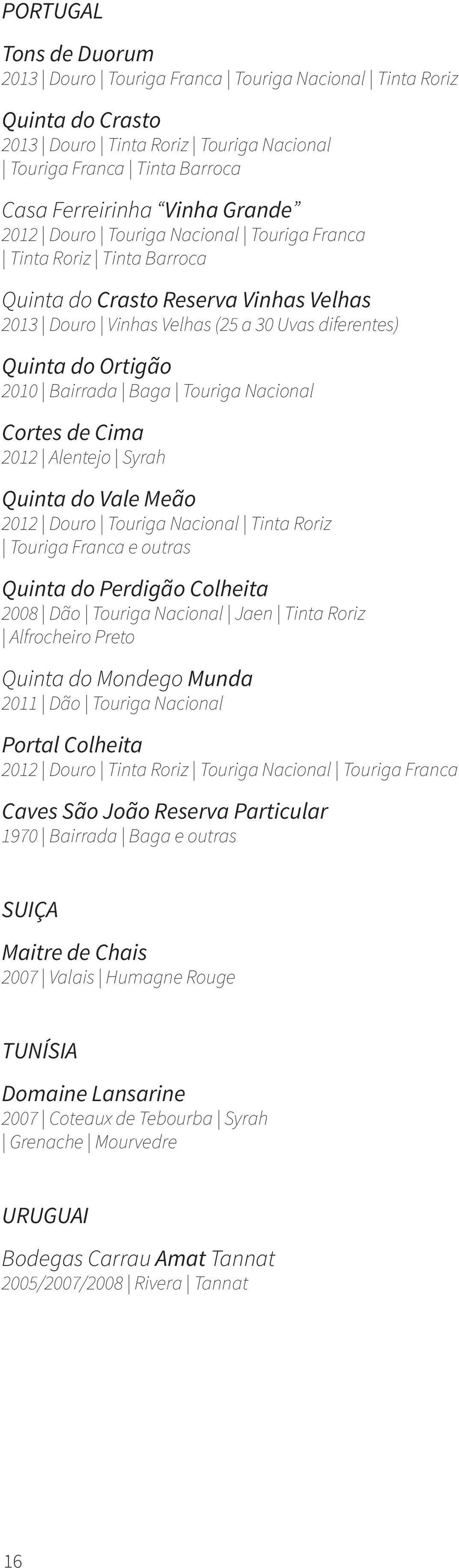 Nacional Cortes de Cima 2012 Alentejo Syrah Quinta do Vale Meão 2012 Douro Touriga Nacional Tinta Roriz Touriga Franca e outras Quinta do Perdigão Colheita 2008 Dão Touriga Nacional Jaen Tinta Roriz