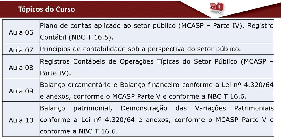 INTRODUÇÃO Aula 09 Balanço orçamentário e Balanço financeiro conforme a Lei nº 4.