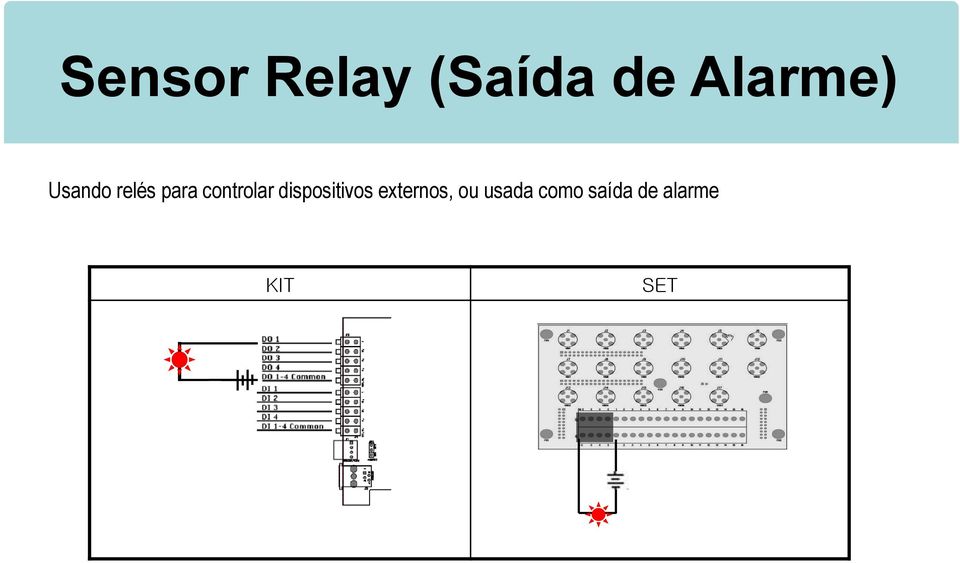 controlar dispositivos