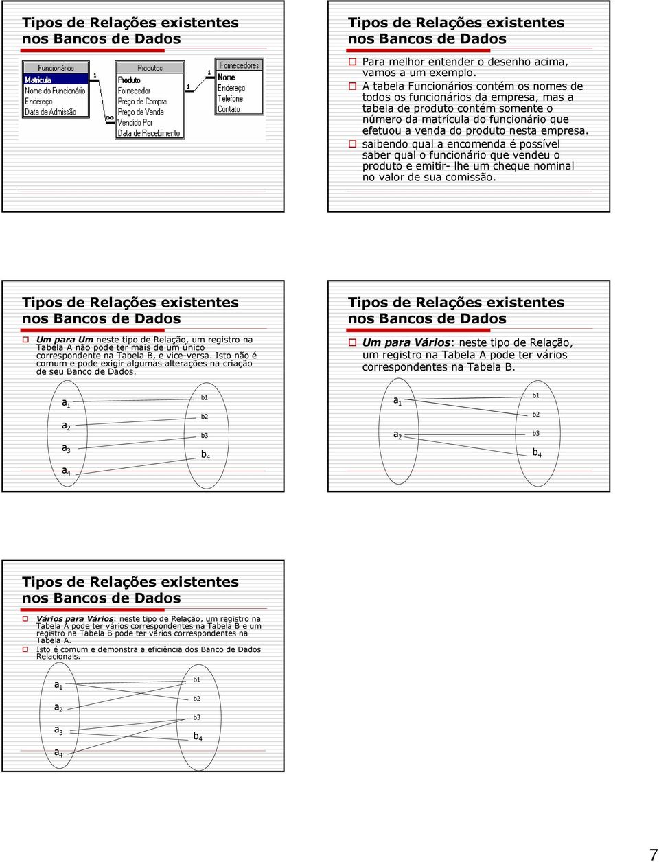 saibendo qual a encomenda é possível saber qual o funcionário que vendeu o produto e emitir- lhe um cheque nominal no valor de sua comissão.