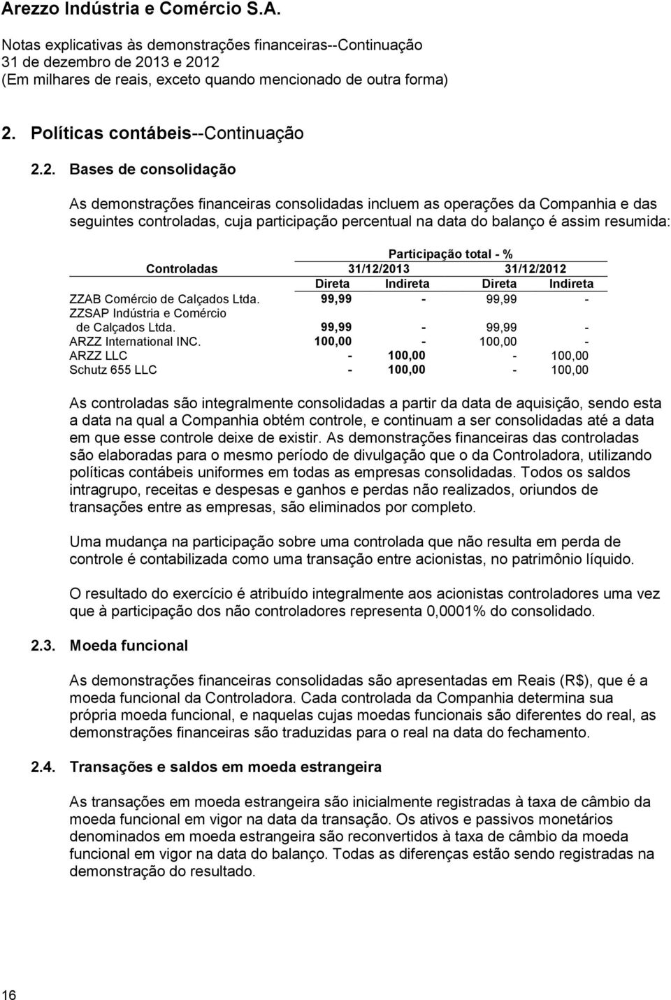 99,99-99,99 - ZZSAP Indústria e Comércio de Calçados Ltda. 99,99-99,99 - ARZZ International INC.