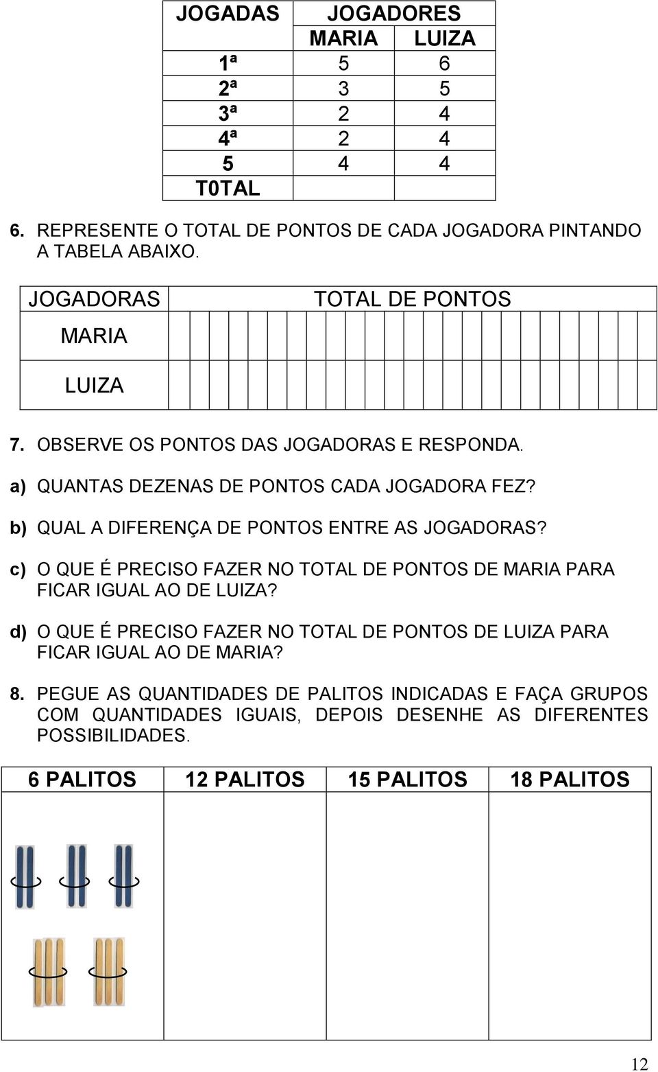 b) QUAL A DIFERENÇA DE PONTOS ENTRE AS JOGADORAS? c) O QUE É PRECISO FAZER NO TOTAL DE PONTOS DE MARIA PARA FICAR IGUAL AO DE LUIZA?